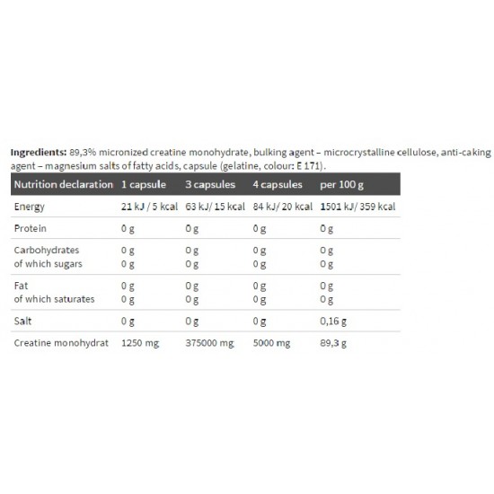 Olimp Creatine MEGA CAPS 1250 – 120 capsule