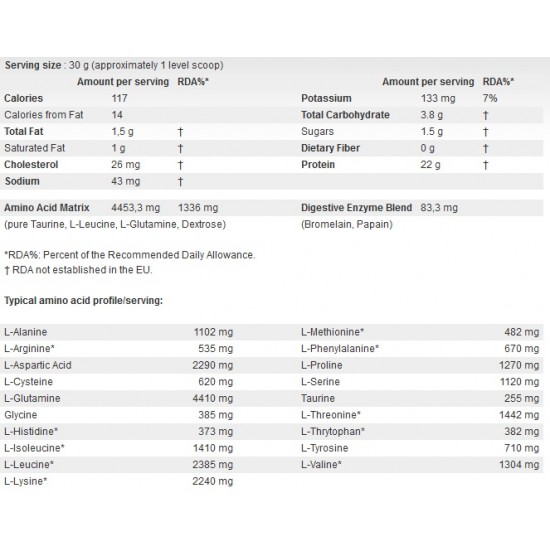 Scitec 100% Whey Protein Professional - 2,35kg