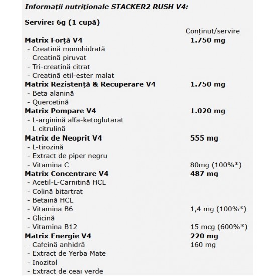 Stacker2 RUSH V4 Pre-Workout - 180g