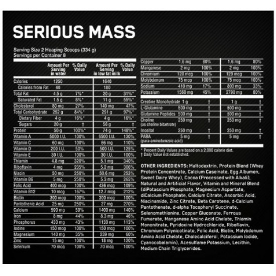 Optimum Serious Mass - 5.4 kg