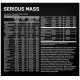 Optimum Serious Mass - 5.4 kg